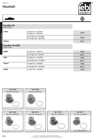 Spare parts cross-references