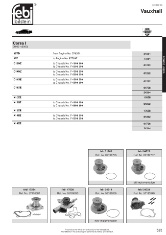 Spare parts cross-references