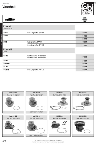 Spare parts cross-references