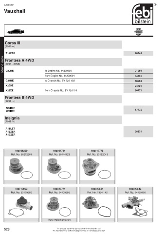 Spare parts cross-references