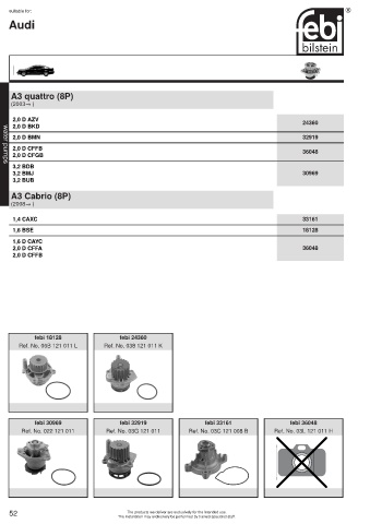 Spare parts cross-references