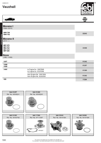 Spare parts cross-references