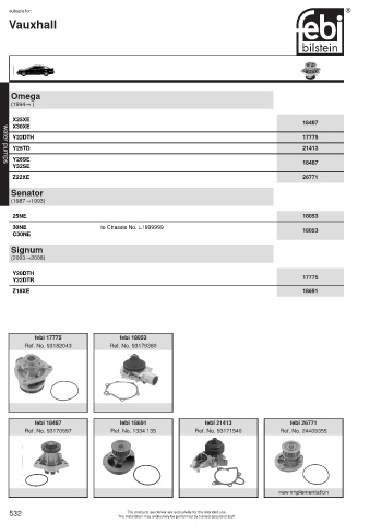 Spare parts cross-references