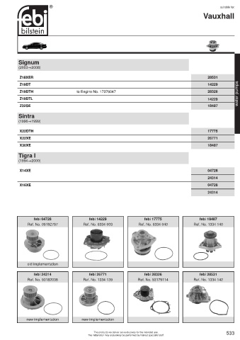 Spare parts cross-references