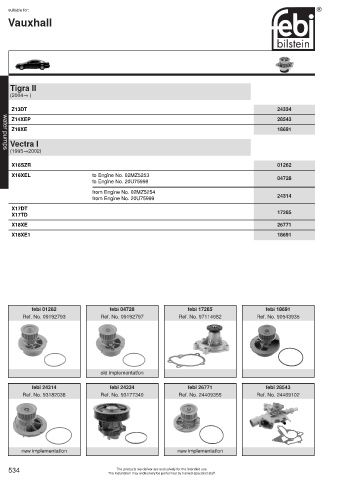 Spare parts cross-references