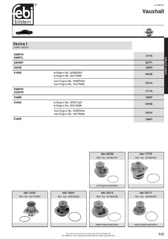 Spare parts cross-references