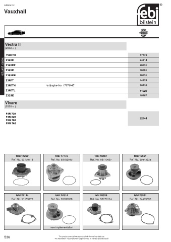 Spare parts cross-references