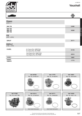 Spare parts cross-references