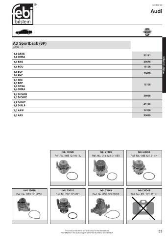 Spare parts cross-references