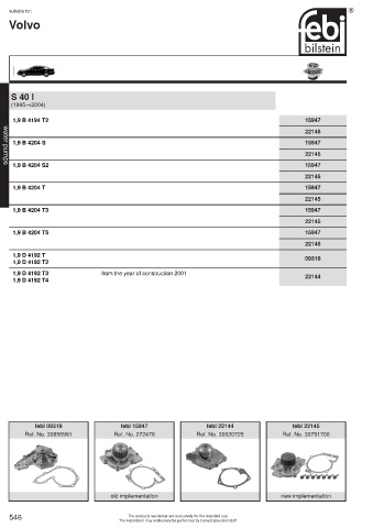 Spare parts cross-references