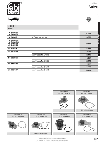 Spare parts cross-references