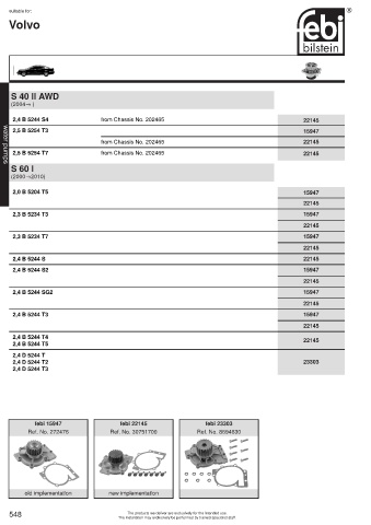 Spare parts cross-references