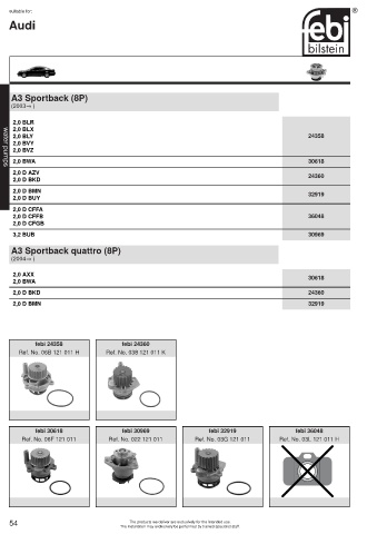 Spare parts cross-references