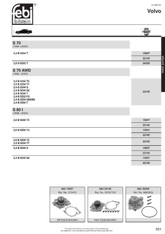 Spare parts cross-references