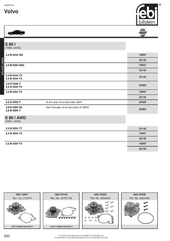 Spare parts cross-references