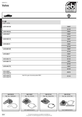 Spare parts cross-references