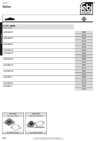 Spare parts cross-references