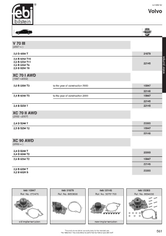 Spare parts cross-references