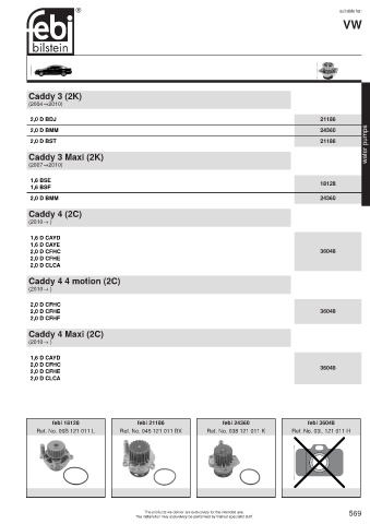 Spare parts cross-references