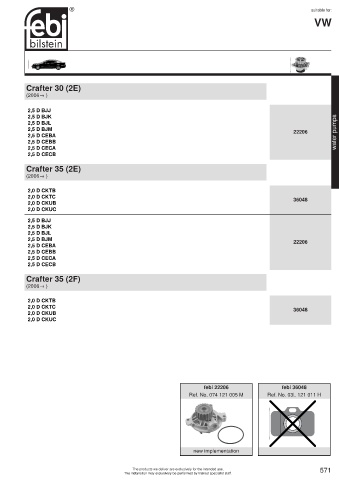 Spare parts cross-references