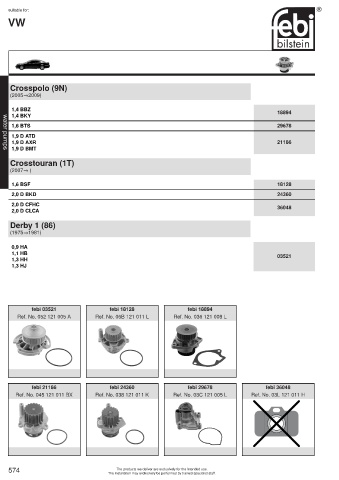 Spare parts cross-references