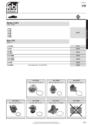 Spare parts cross-references