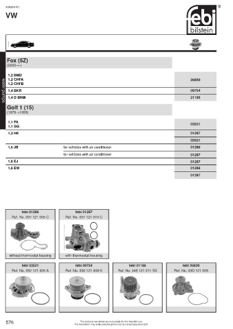 Spare parts cross-references