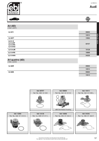 Spare parts cross-references