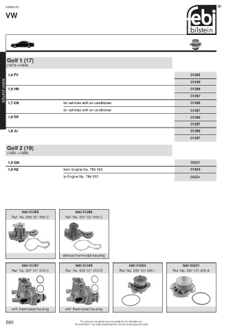 Spare parts cross-references