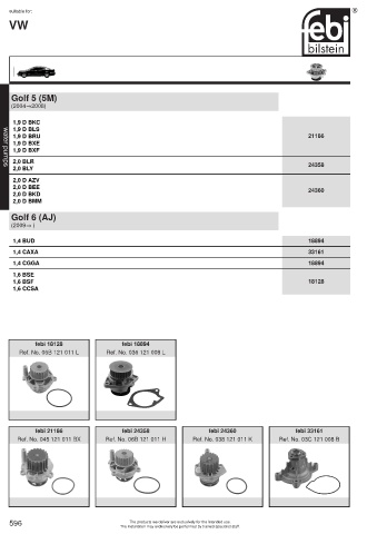 Spare parts cross-references