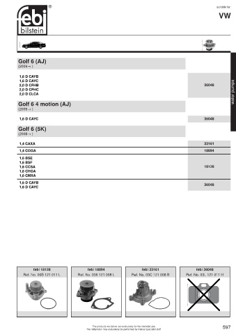 Spare parts cross-references