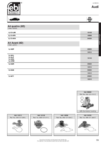 Spare parts cross-references