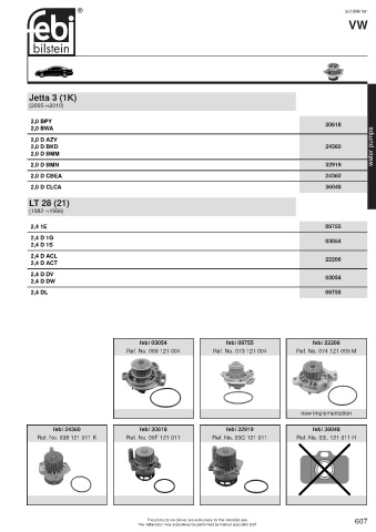 Spare parts cross-references