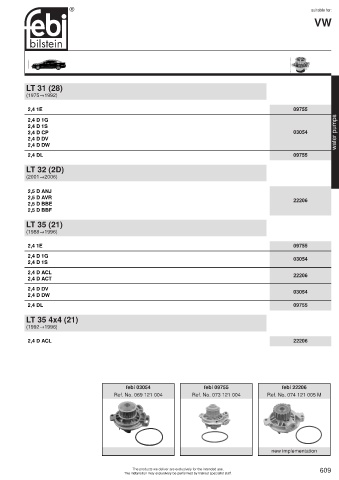 Spare parts cross-references