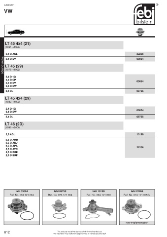 Spare parts cross-references