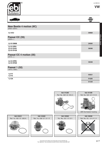 Spare parts cross-references