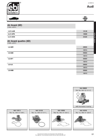 Spare parts cross-references