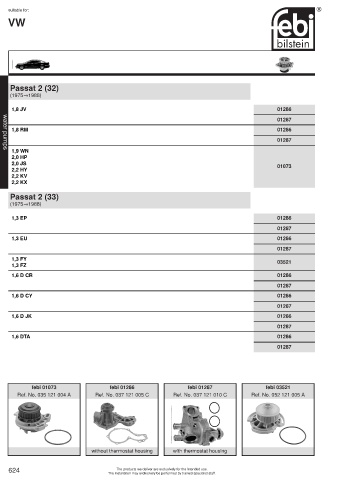 Spare parts cross-references