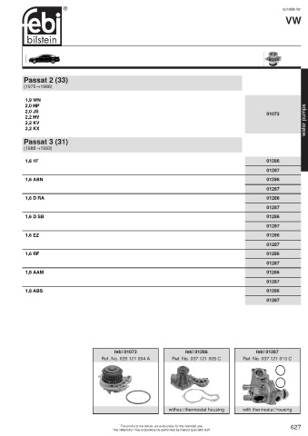 Spare parts cross-references