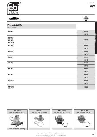 Spare parts cross-references