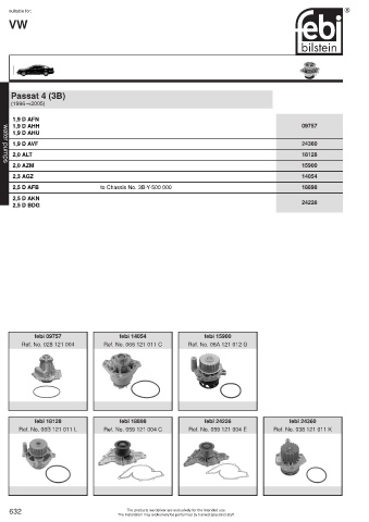 Spare parts cross-references