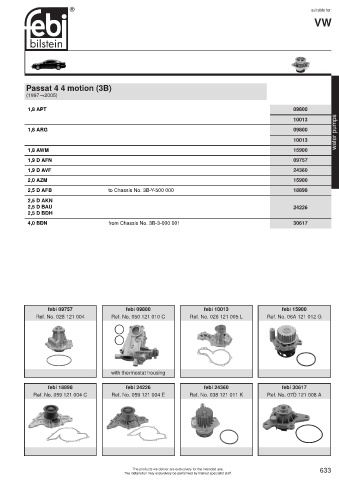 Spare parts cross-references