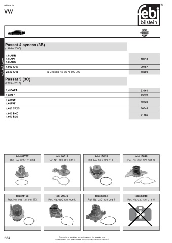 Spare parts cross-references