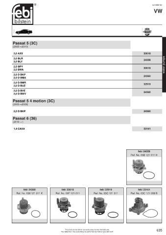 Spare parts cross-references