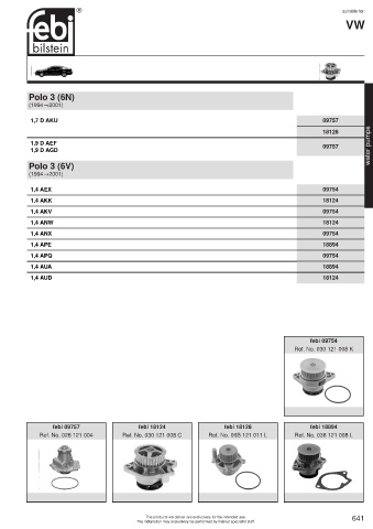 Spare parts cross-references