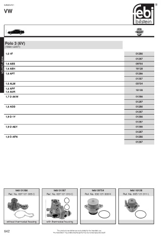 Spare parts cross-references