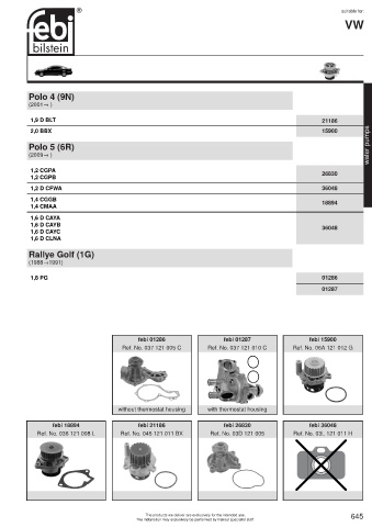 Spare parts cross-references