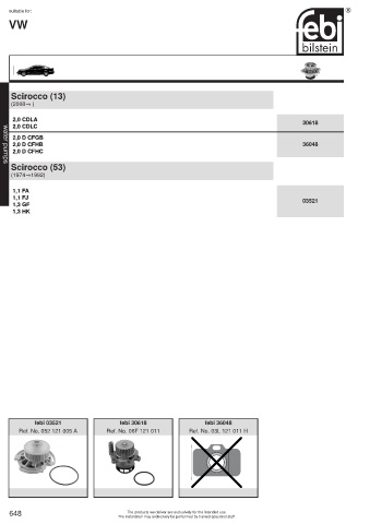 Spare parts cross-references