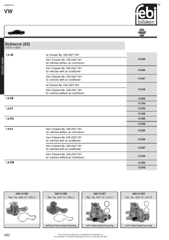 Spare parts cross-references