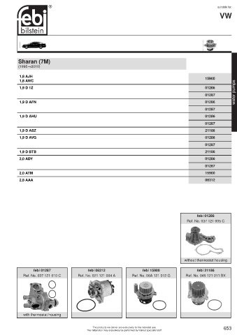 Spare parts cross-references